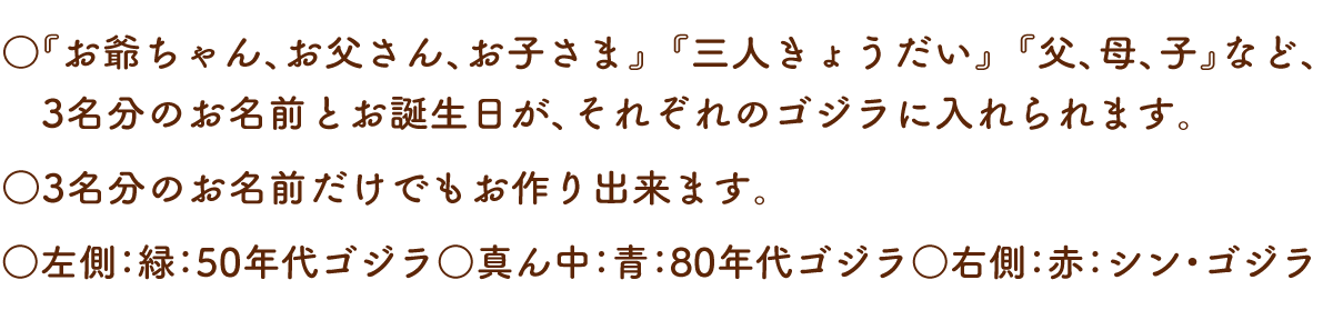 ゴジラ　ファミリーバージョン　プリント説明