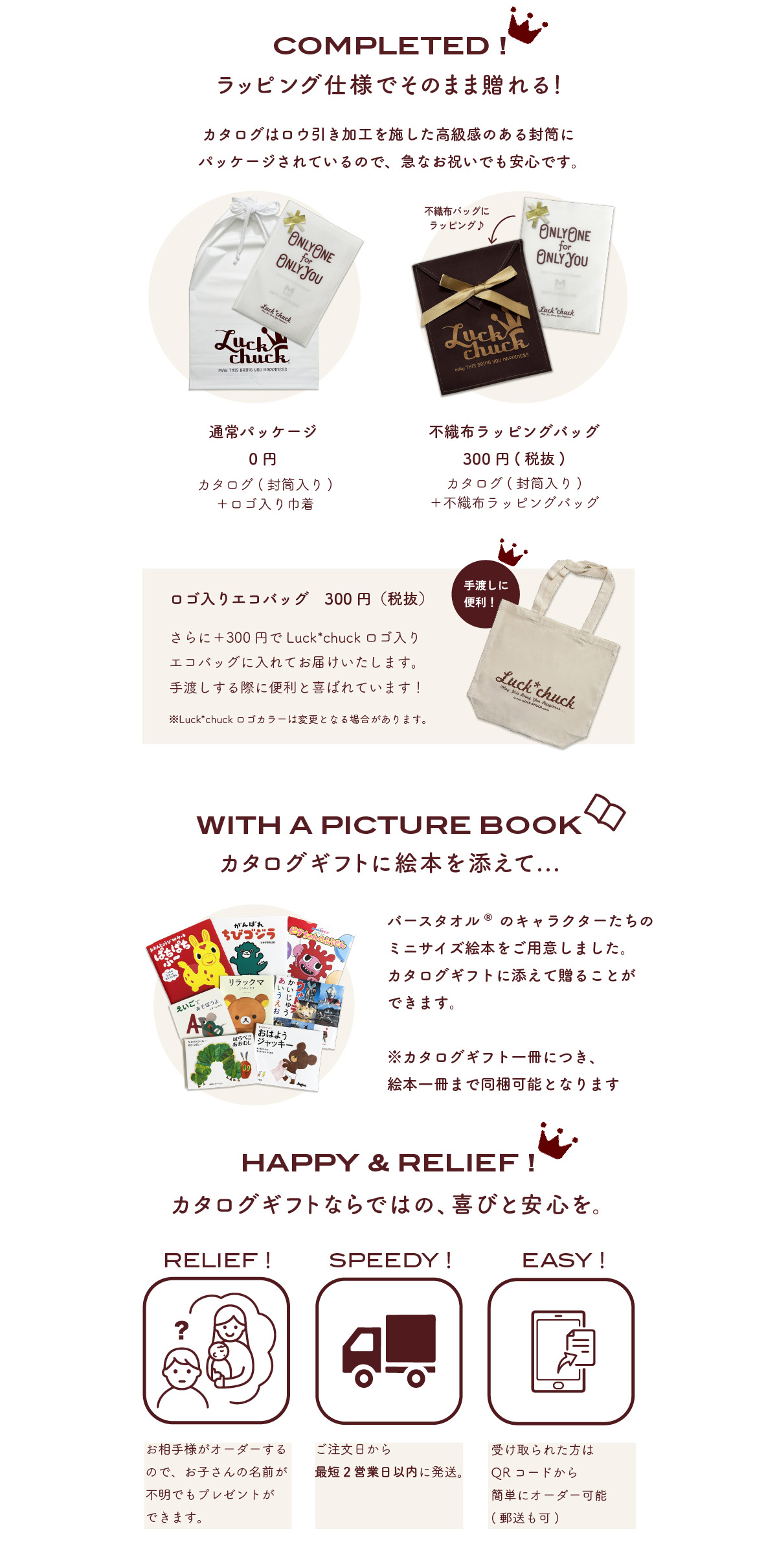 カタログギフト説明画像